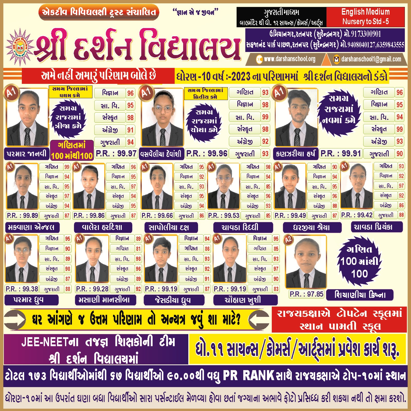 SSC RESULT-2023